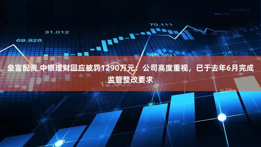 垒富配资 中银理财回应被罚1290万元：公司高度重视，已于去年6月完成监管整改要求